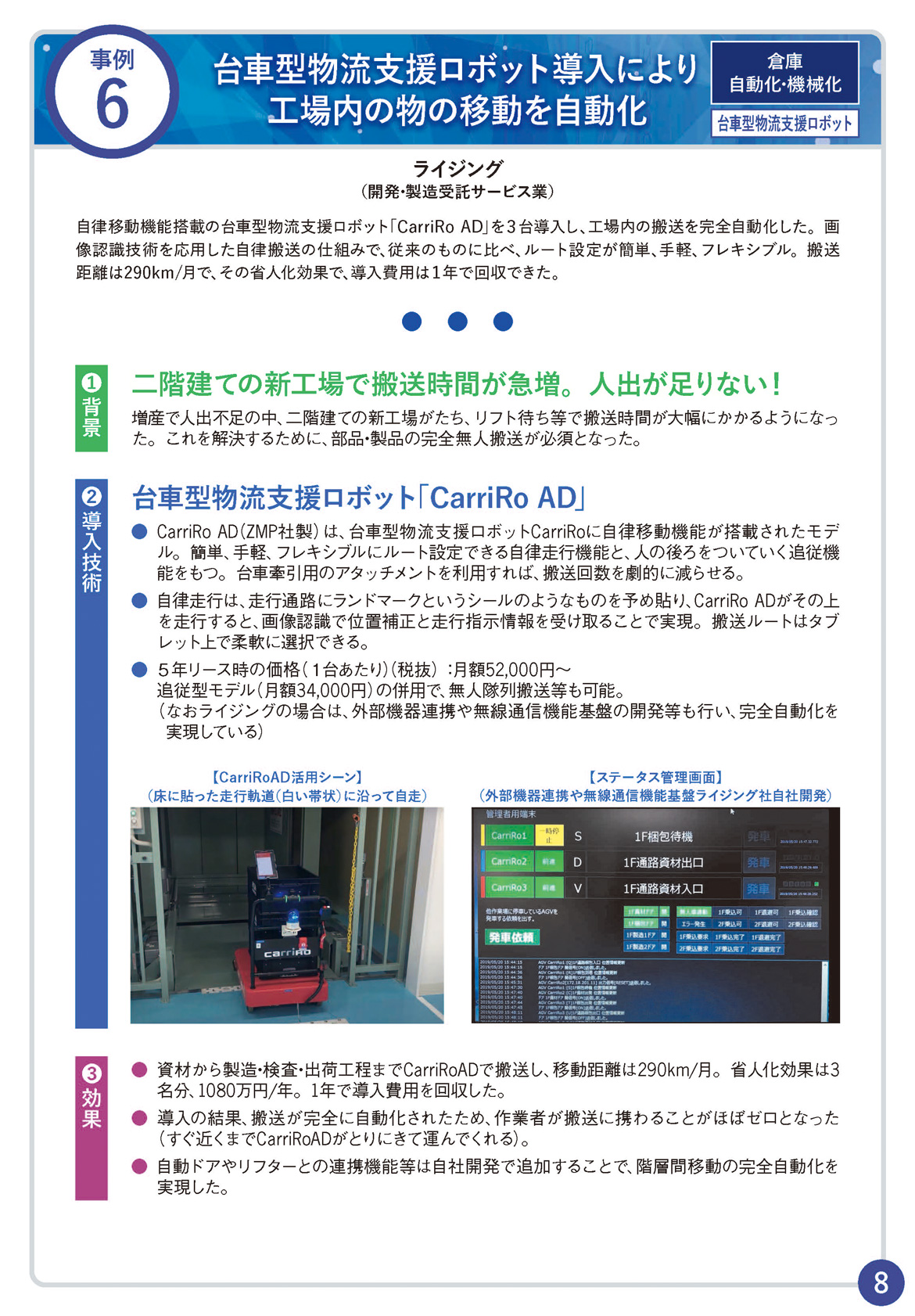 国土交通省、物流・配送会社のための物流DX導入事例集ページに弊社が紹介されました